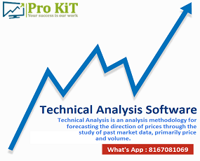 Technical Analysis software